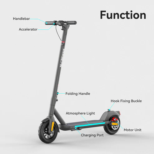 MEGAWHEELS-A5-electric-scooter-1000x1000-parts